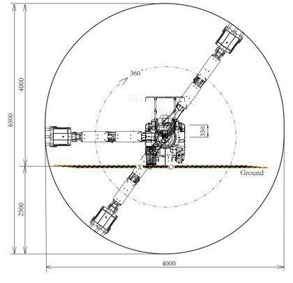 Cobertura de trabajo