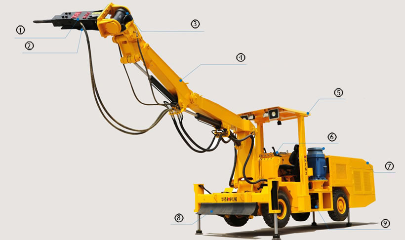 Jumbo hidráulico para extracción de rocas HT62